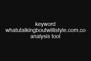 keyword whatutalkingboutwillistyle.com.co analysis tool
